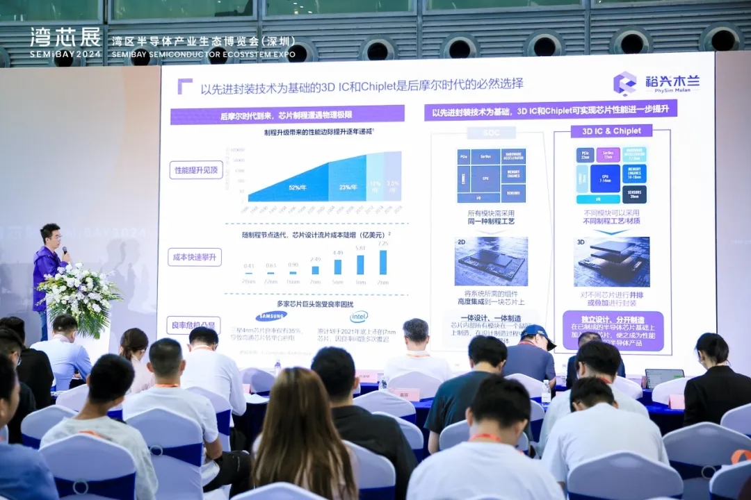 PhySim榮獲“灣芯展SEMiBAY”年度技術創新獎