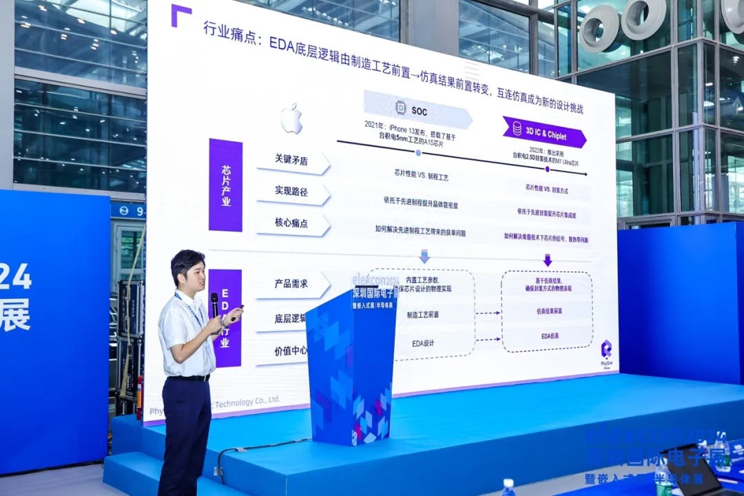 第八屆中國(guó)系統(tǒng)級(jí)封裝大會(huì)