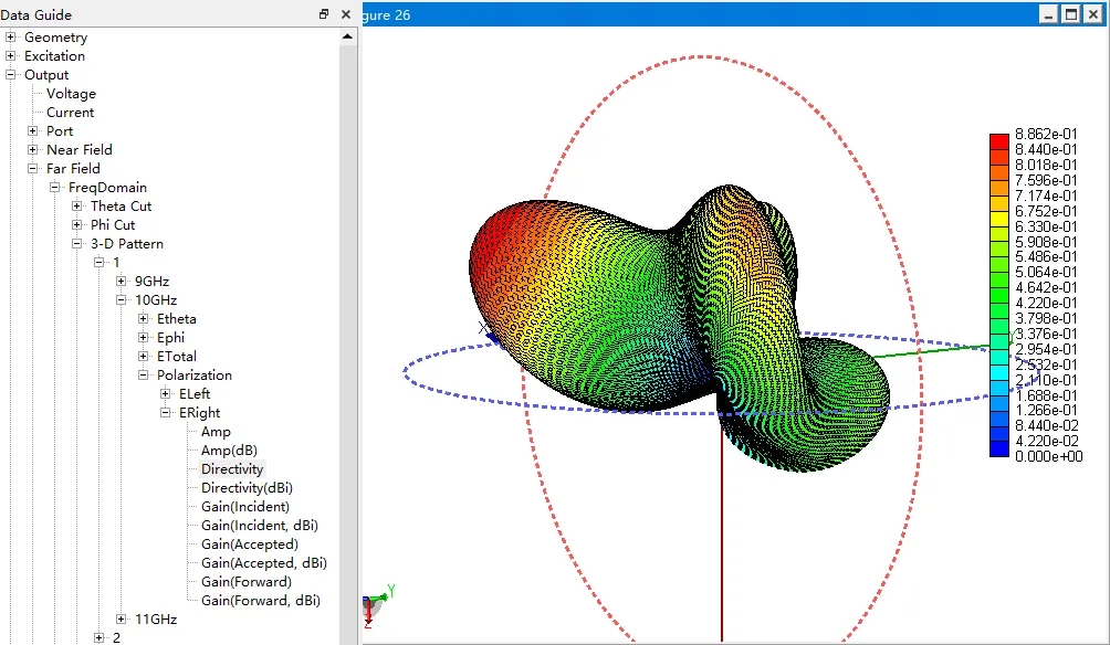ACEM在天線行業(yè)的應(yīng)用：雙圓極化耦合饋電貼片天線仿真