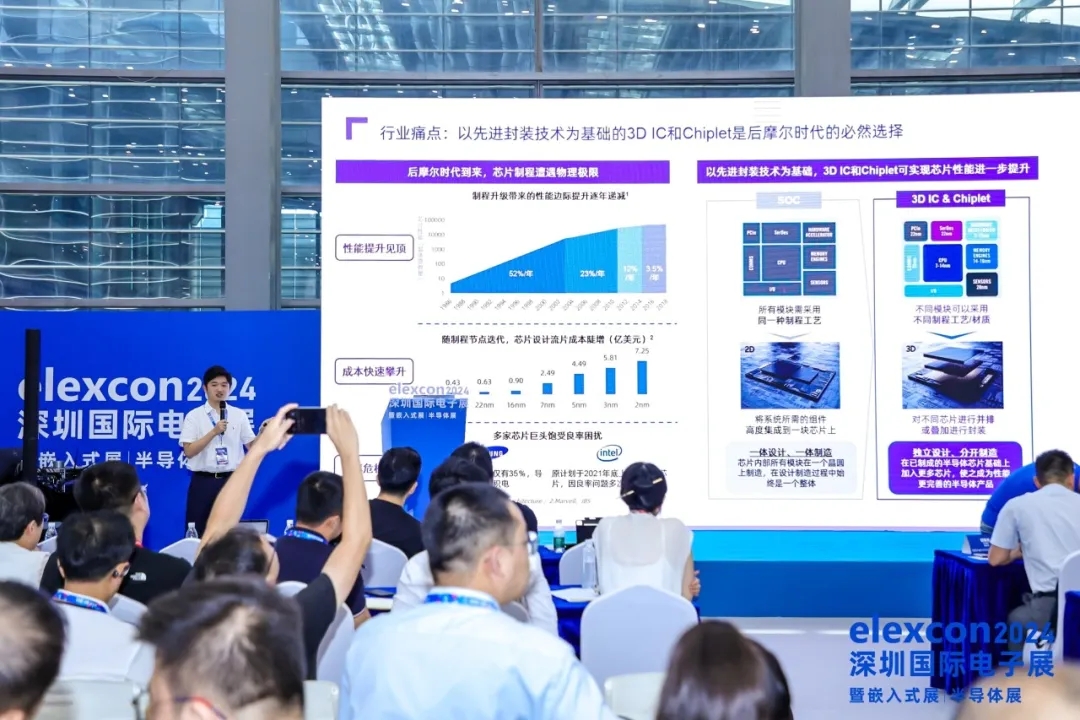 第八屆中國(guó)系統(tǒng)級(jí)封裝大會(huì)